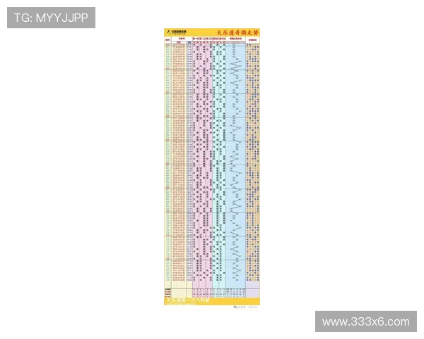 大乐透最新走势分析及开奖号码精准预测
